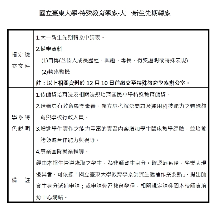 大一新生先期轉系