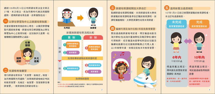 【公告】師資培育法修正條文(先資格考試後教育實習制度)圖片